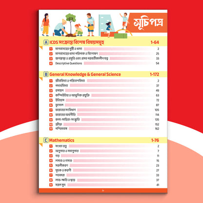 Career - Chhaya ICDS Recruitment Challenger(2026)
