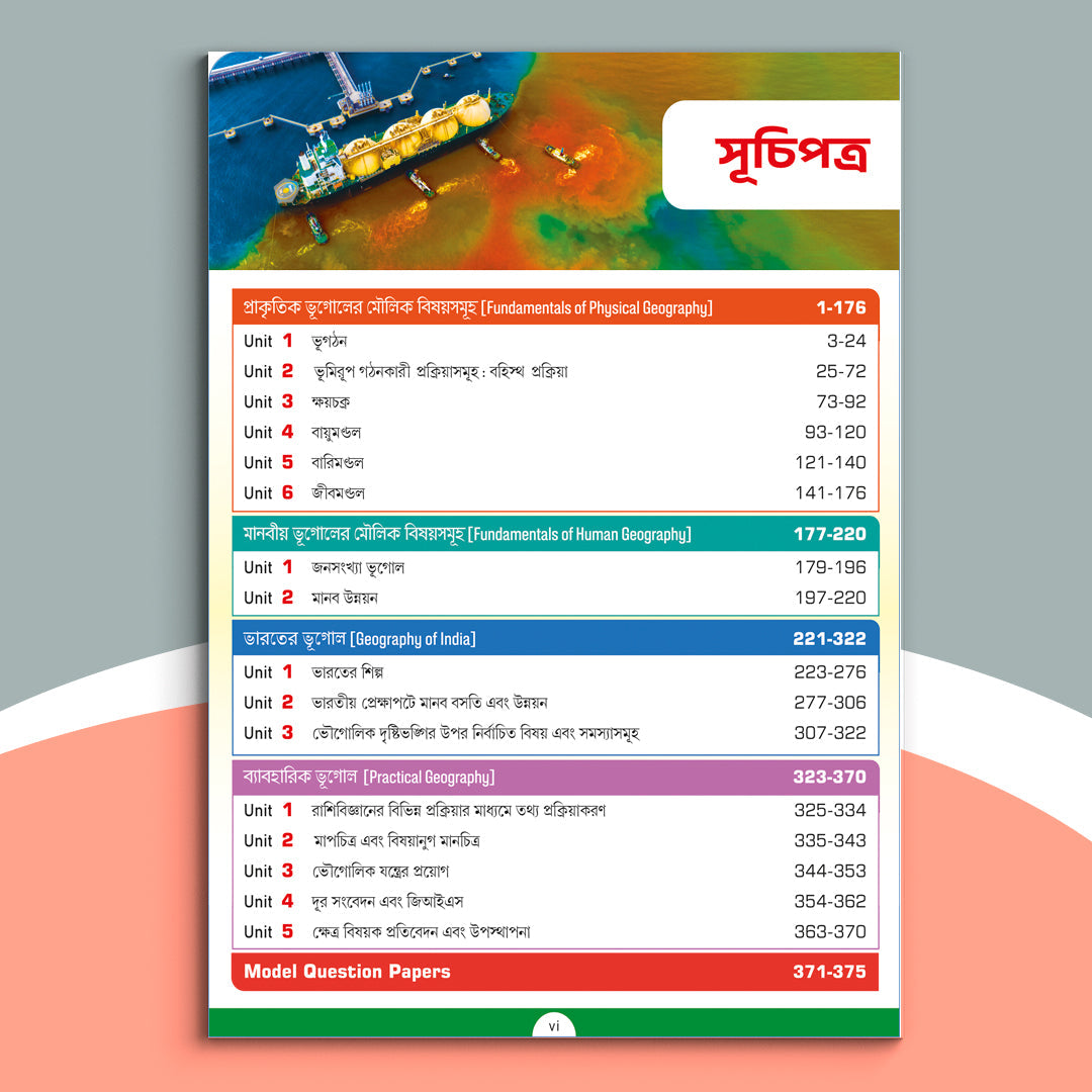 Dwadash - Chhaya Bhugol Sikshak Sem-4(2025)