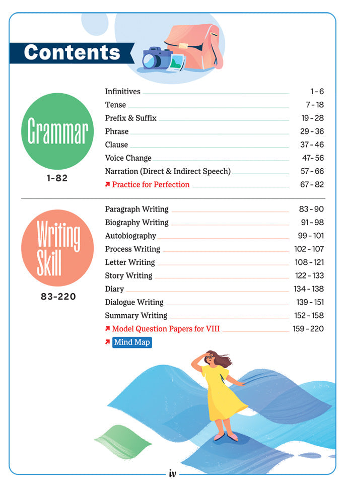 Chhaya English Grammar Class VIII