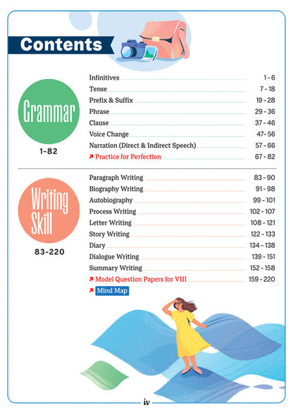 Chhaya English Grammar Class VIII