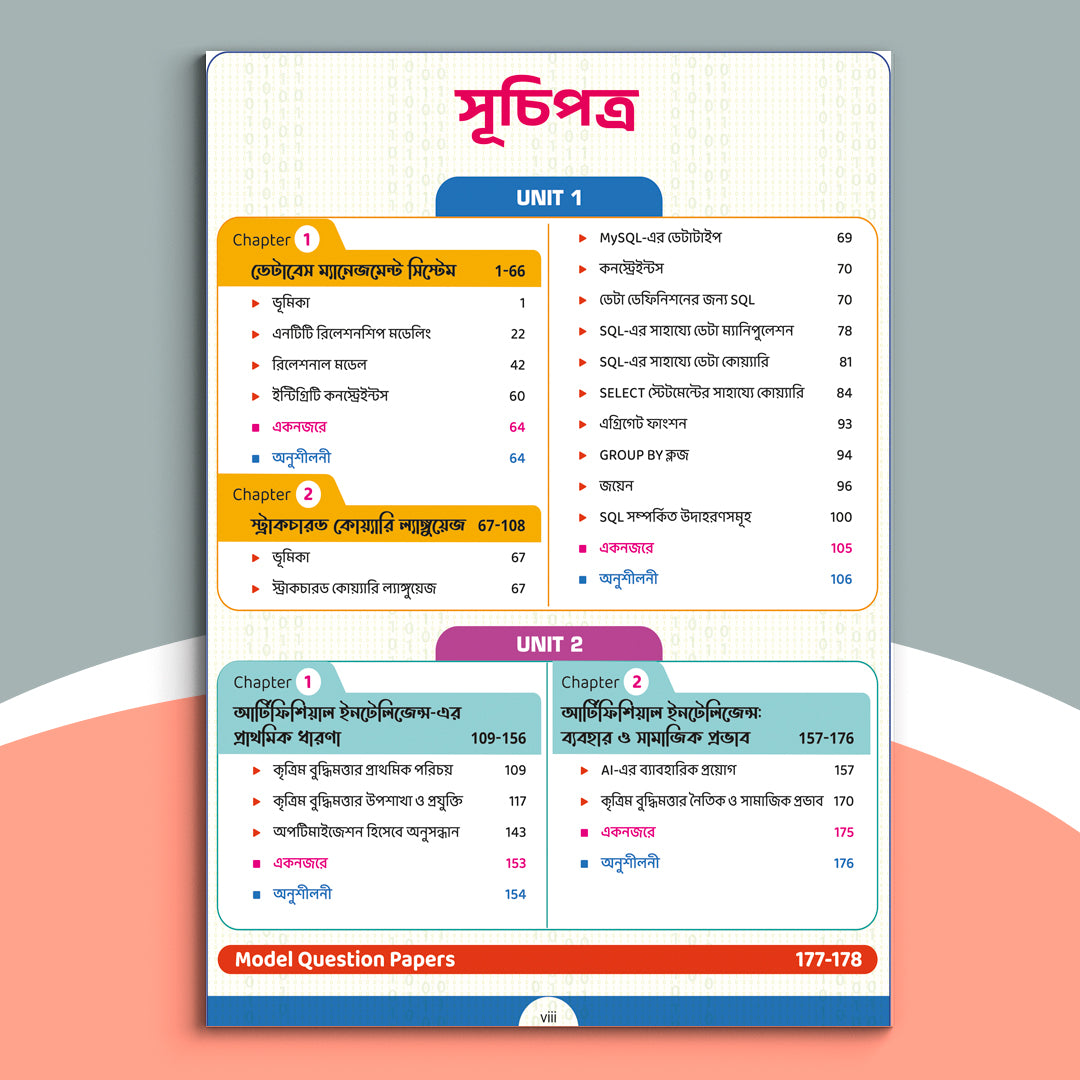 Dwadash - Chhaya Comp. Science Text Sem-4(2025)