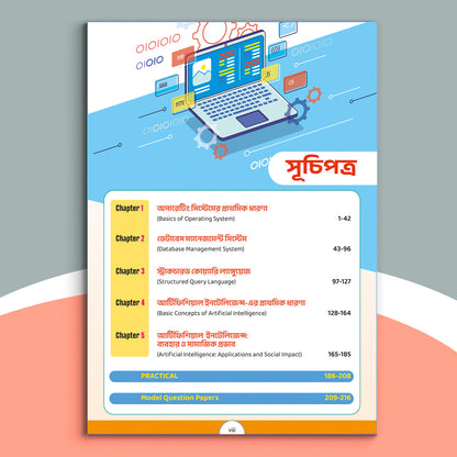 Dwadash - Chhaya Computer Sikshak Sem-4(2025)