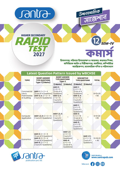 Higher Secondary Rapid Test (Class XII, Sem 4) 2026-27 –  Commerce (Bengali Version)