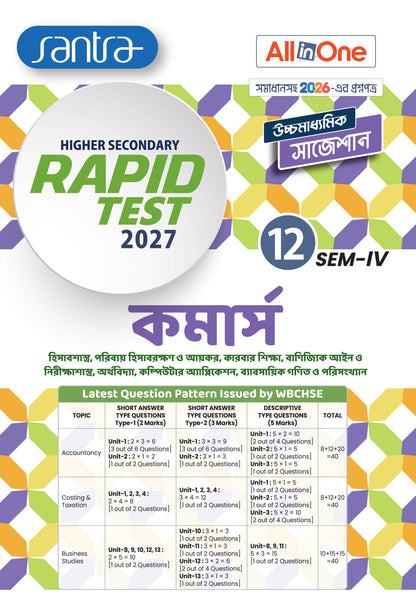 Higher Secondary Rapid Test (Class XII, Sem 4) 2026-27 –  Commerce (Bengali Version)