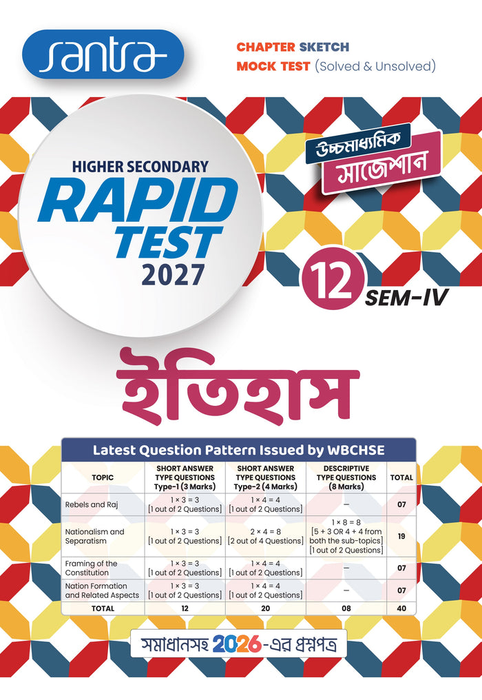 Higher Secondary Rapid Test (Class XII, Sem 4) 2026-27 – ITIHAS