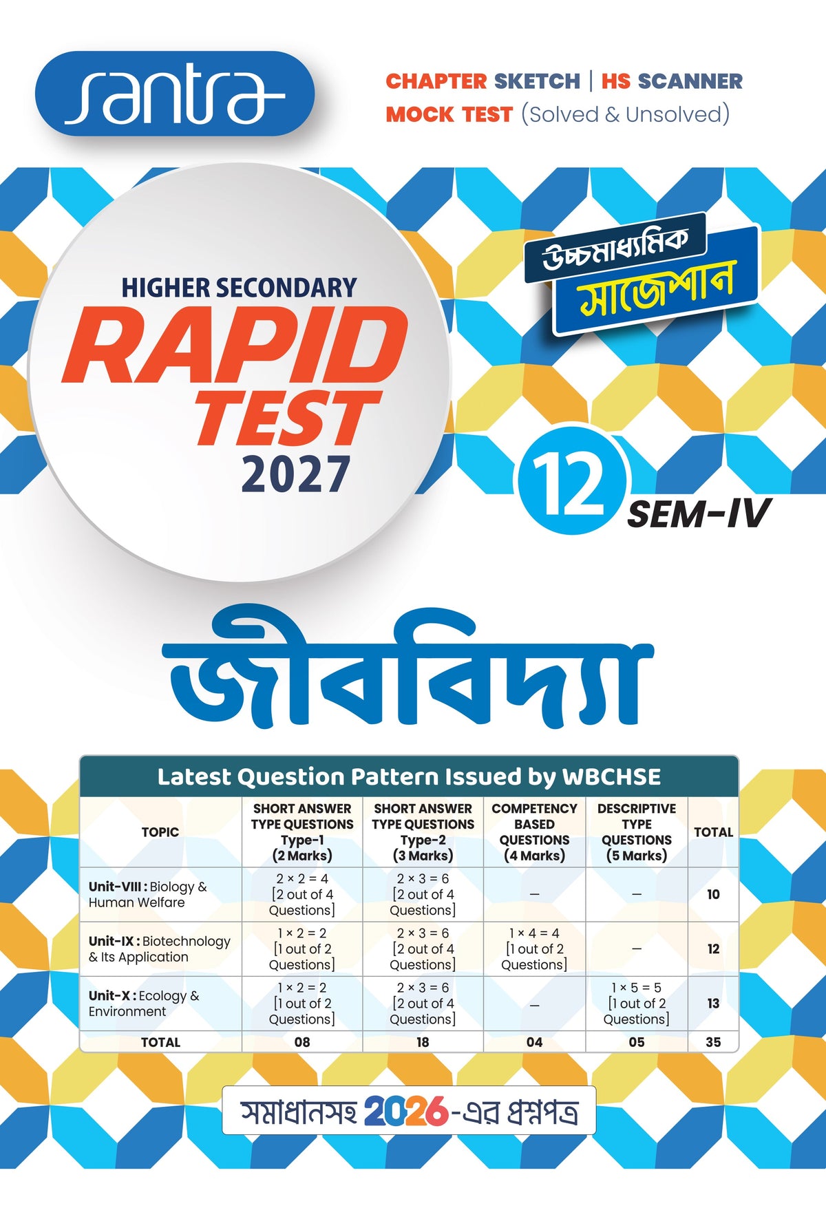 Higher Secondary Rapid Test (Class XII, Sem 4) 2026-27 –  Jibvidya