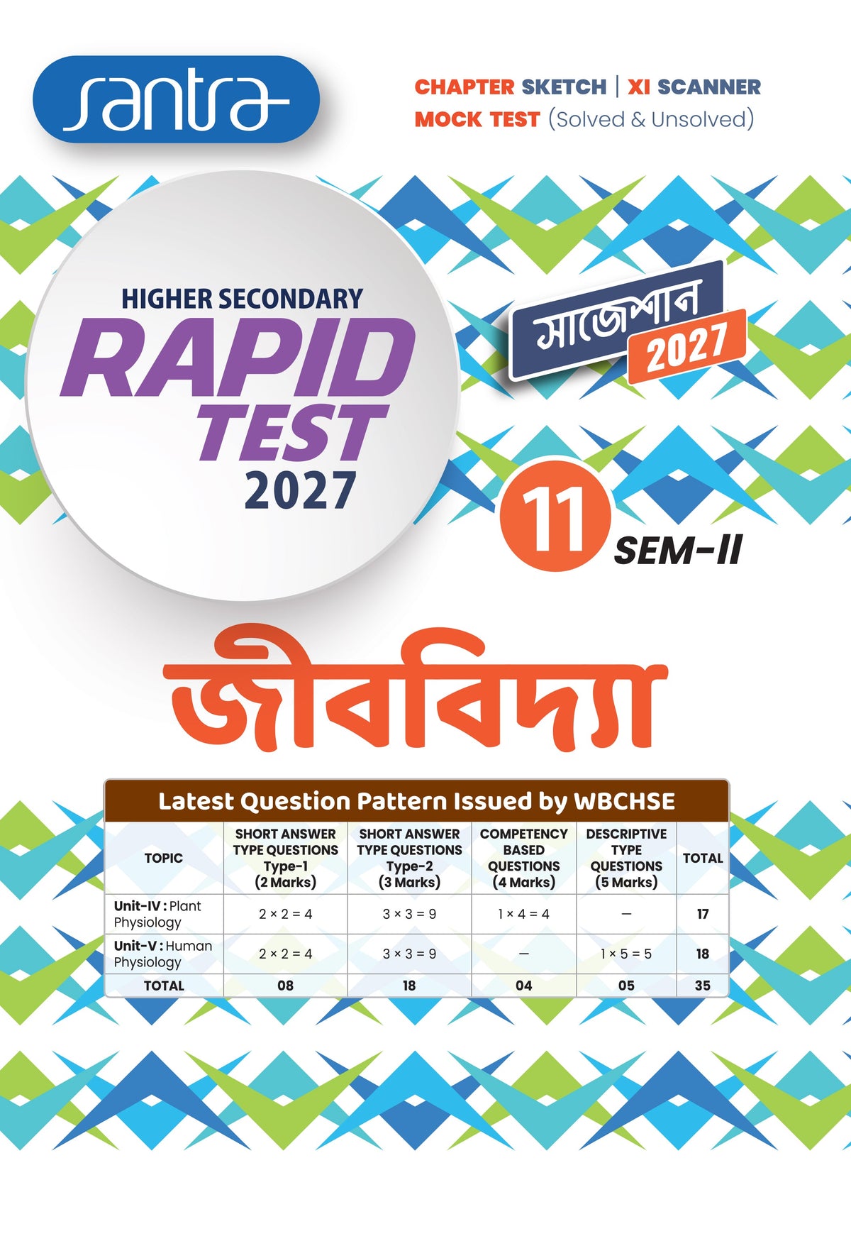 Higher Secondary Rapid Test (Class XI, Sem 2) 2026-27 –  Jibvidya