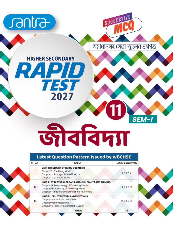 Higher Secondary Rapid Test (Class XI, Sem 1) 2027 –  Jibvidya