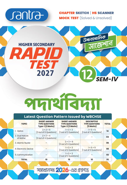 Higher Secondary Rapid Test (Class XII, Sem 4) 2026-27 – Paderthovidya