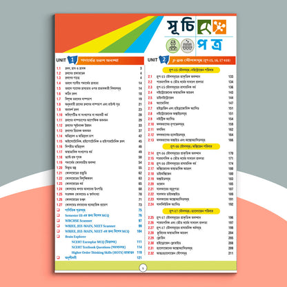 Dwadash - Chhaya Rasayan-Sem 3 & 4 (2025)