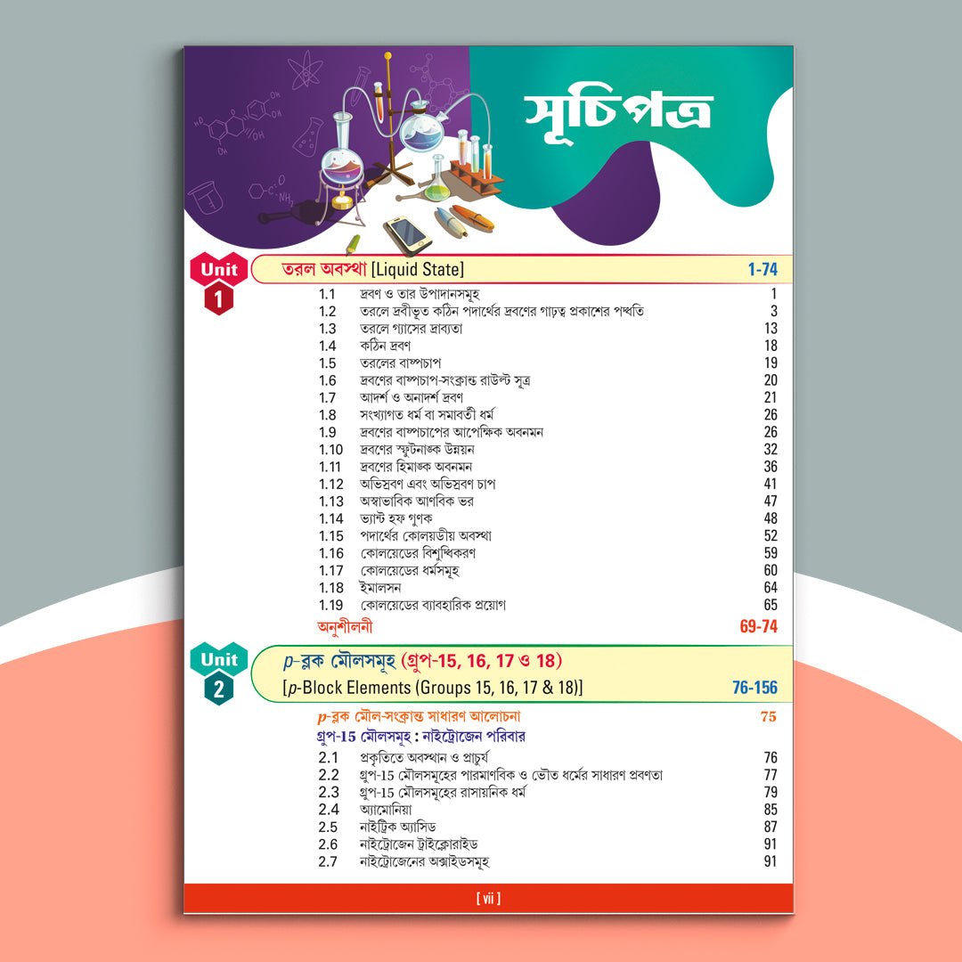 Dwadash - Chhaya Rasayan Text Sem-3(2025)
