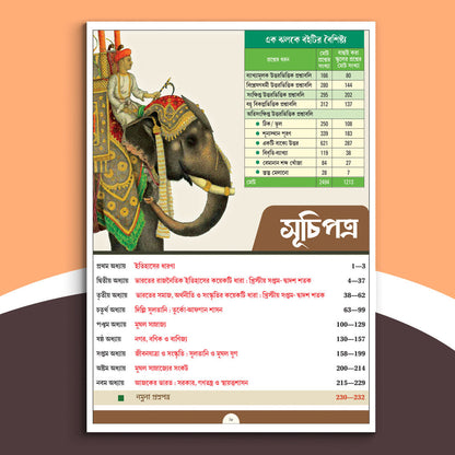 Saptam - Chhaya Itihas Sikshak (2026)