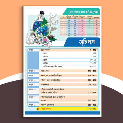 Saptam - Chhaya Paribesh O Bignan Sikshak (2026)