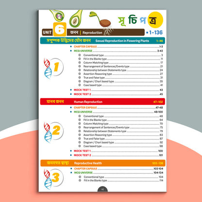 Dwadash - Chhaya Sem Success-Jibvidya Sem-3(2026)
