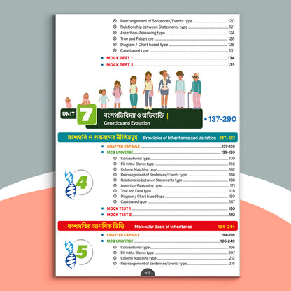 Dwadash - Chhaya Sem Success-Jibvidya Sem-3(2026)