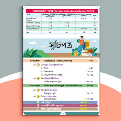 Dwadash - Chhaya Sikshabignan Sikshak Sem-4(2025)