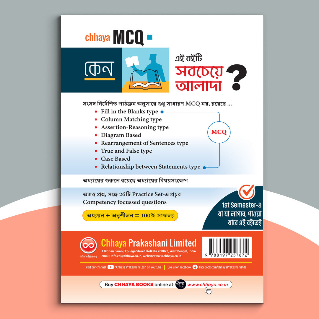 Chhaya MCQ Series XI - Itihas(2024)