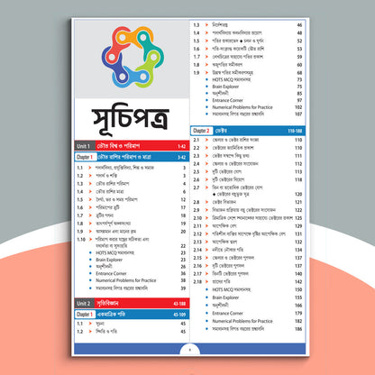 Ekadash - Chhaya Padarthavidya-Sem 1 and 2(2025)