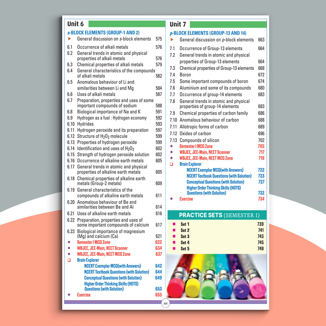 Class XI - Chhaya Chemistry Sem-1 & 2(2026)