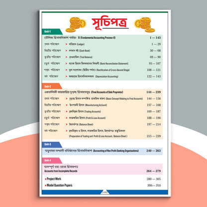Ekadash - Chhaya Hisabshastra Text Sem-2(2024)