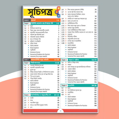 Ekadash - Chhaya Padarthavidya-Sem 1 and 2(2025)